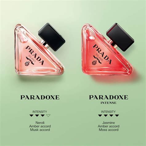 prada paradoxe vs prada paradoxe intense|Prada paradoxe vs soki.